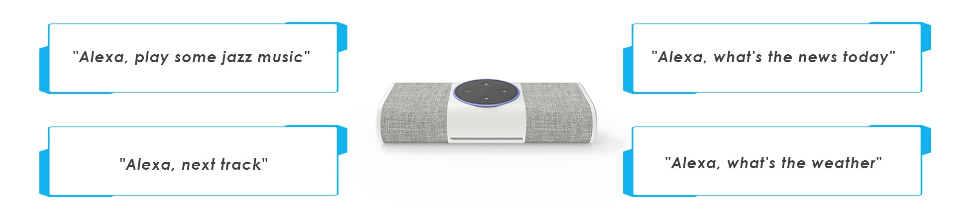 Stando Portable Bluetooth Smart Speaker